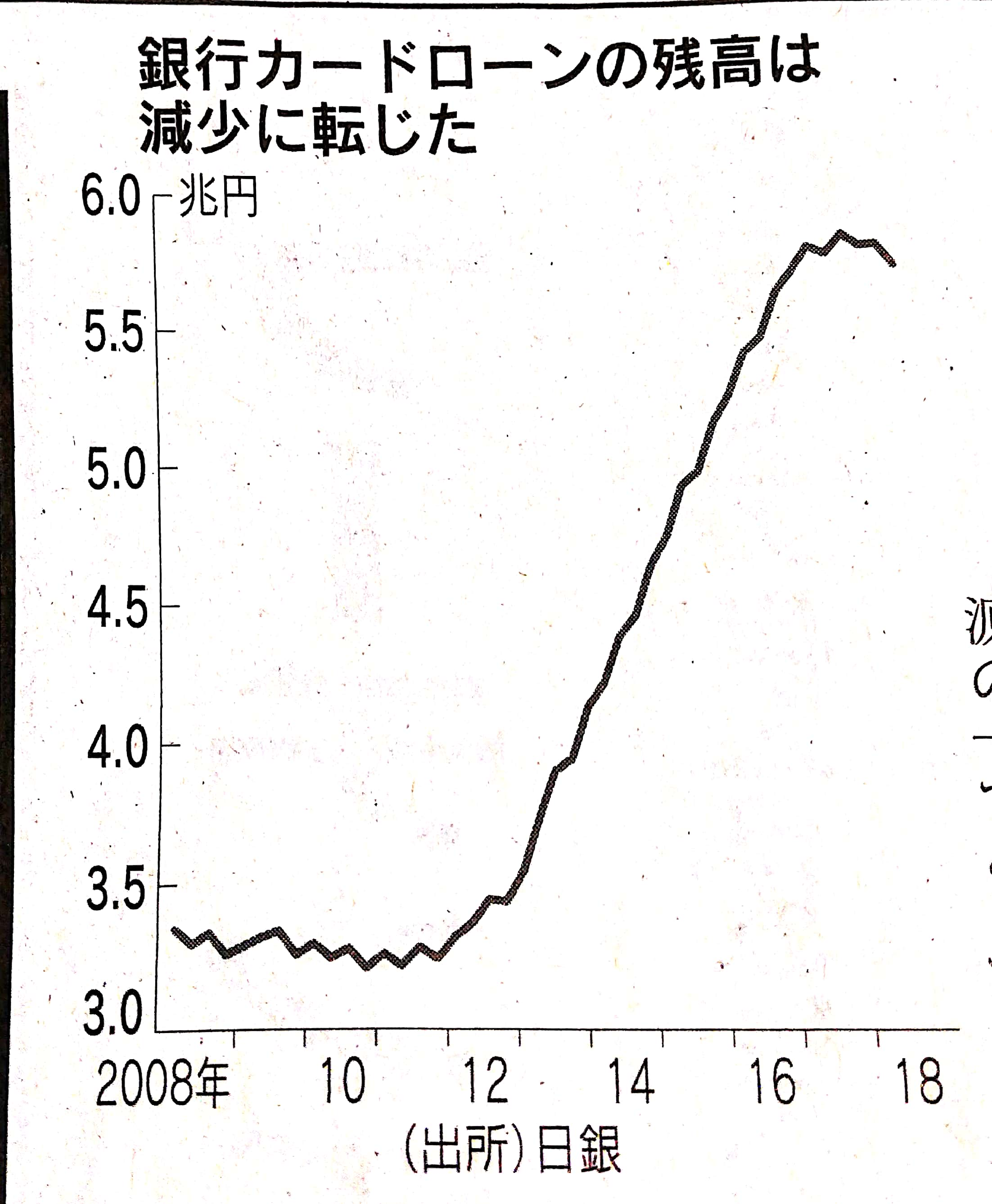 追い風参考記録